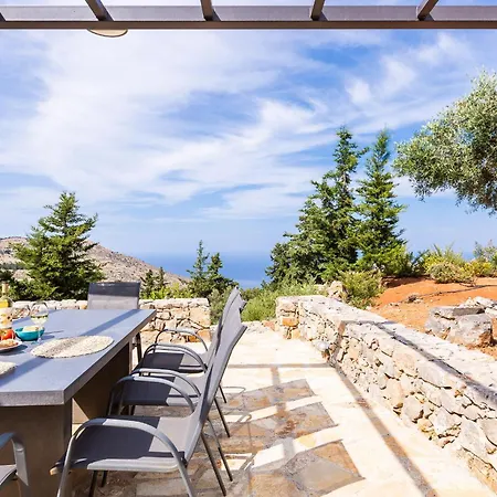 Blueskyline Owner's Listing, By Hellocrete